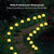 Solar Bubbles Lawn Lamp String Set Outdoor Landscape Decoration IP65 Waterproof Leds Solar-Powered Stake Lights for Pathway/Courtyard/Garden