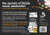 The Secrets of House Music Production