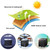Water Tank Cover for IBC Container IBC Clay Barrel Protection Cover for IBC 1000L