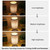 A C 220－240V Bedside Table Lamp Desk Light Nightstand Lamp Dual USB and Dual Socket Sensitive Touching Control/ 3 Levels Dimmable Brightness Adjustable for Bedroom Dorm Living Room