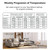 WiFi Smart Thermostat Temperature Controller Weekly Programmable Button Control Mobile APP Voice Control for Electric Floor Heating 16A