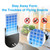 Flying Insect Trap Indoor Plug-in Bug Catcher Zapper Light with 1pc Sticky Pads Purple Night Light Mosquito Trap Fly Catcher for Home Office House Kitchen Captures Houseflies / Fruit Flies / Gnats