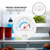 Refrigerator Freezer Thermometer Large Dial Thermometer(Mechanical White)