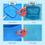 Pool Skimmer Net with Telescopic Pole Removal Leaf Rake Swimming Pool Ponds Fast Cleaning Tool with Heavy-Duty Aluminium Frames Deep Mesh Nets