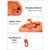 LED Camping Light USB Rechargeable Outdoor Tent Colorful + Warm Ambiance String Light Tape Measure Storage Camping Light