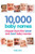 10,000 Baby Names: How to Choose the Best Name for Your Baby