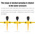 360° Rotating Auto Irrigation System Garden Lawn Sprinkler Grass Water Sprinkler System Garden Hose Sprinkler for Yard