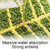Bathroom Rug Polyester Leaf Shape Non Slip Soft Absorbent Shower Mat for Entryway Patio Bathtub Kitchen Laundry Room Green