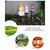 Solar Christmas Snowman Ground Inserted Lamp Outdoor Garden Decoration Landscape LED Lawn Lamp Yellow/Red/Purple/Blue