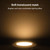 [通拓商品]LED Embedded Ultra-thin Cabinet Light Display Case Mini Round Light Showcase Cabinet Lights Closet Light Wardrobe Light