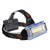 Headlamp COB LED Headlight USB Charging Super Bright Light for Camping Working Hiking Car RepairingW608