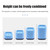 4 Pcs Washing Machine Feet Pad Non Slip Rubber Foot Pads Anti Vibration Washing Machine Feet Vibration Damper for Washing Machines and Dryers