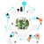 6PCS Auto Plant Watering Devices Self-Watering Spikes Slow Release Control Flow Rate Drip Irrigation for Outdoor Indoor Plants