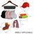 Cap  Hanger with 10 Clips Hat Holder Hat  Baseball Cap Storage Rack for Hat Classification Clothes Drying Rack