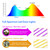 4 Pack Led Grow Lights for Indoor Plants Full Spectrum WaterproofPlant Light Strip 10 Dimmable Levels 3 Working Modes Timer 3/9/12H Grow Lamp with Remote Control for Indoor Plant Growing