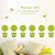 Potted Plant Self adhesive Removable Decorative Wall Sticker for Home Office Decor
