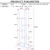 6-Tier Display Shelf Flower Pots Rack Plant Stand Potting Ladder Planter Stand Heavy Duty Storage Shelving Rack for Potted Plants