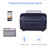 Desktop Thermal Label Printer for 4x6 Shipping Package Label 160mm/s High Speed USB&BT Connection Printer Label Maker Sticker Max.110mm Paper Width Compatible with  UPS Ebay Shopify FedEx Labeli