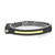 USB Rechargeable Headlight 350LM COB 230° All Perspectives Indution Headlamp IPX4 Waterproof