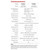 TASI Infrared Thermometer -32℃~400℃/-25.6℉~752℉ Non-contact Digital Laser Thermometer for Cooking Pizza Oven Grill & Engine IR Temperature Tester with Auto Power Off Max-Min Measure Not for Human Body Temp