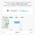 Tuya Wifi Intelligent Circuit Breaker Wireless Remotes Control Mobilephone APP Remotes Viewing Intelligent Home Equipment Timing Countdown Loop Timing Modes Compatible with Alexa  Home Voice Control