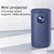 Mini Projector 1080P Wireless Portable Movie Projectors 20000hrs Lamp Life Support 100inches   Display Same Screen Technique Built-in Speaker and Dual-fan Heat Disppation with Remote Control   for Home Theater Outdoor Media Player
