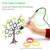 3D Printing Pen Apply with 1.75mm Filament ABS PLA Support Temperature Speed Adjustment with OLED Screen Heat Dissipation DIY for Teen Children and Adults Christmas Birthday Gift