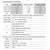 WANPTEK DPS3010U 0-30V 0-10A 300W Switching DC Power Supply 4 Digits Display LED High Precision Adjustable Mini Power Supply AC 115V/230V 50/60Hz