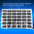 1000pcs 36 Values Electrolytic Capacitor Assorted Kit 10V~50V 0.1uF to 1000uF