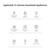 Removable Electrical Outlet Track System 8000W High Power Track System Movable Wall Outlet Extender Wire-free Power Strip Sliding Rail Cables Management Compartment for Home Improvement Projects