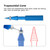 Fishing Reel Maintenance Kit Removal Ball Bearing Maintenance Spool Disassembling Wrench Baitcasting Fishing Tools
