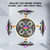 Foam Remote Control Drone 2.4GHz Remote Control Airplane Colorful LED Light Dual Controller &Watch Remote Auto Hover 360°Roll Headless Mode One-click Return for Kids Children