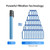 4pcs Outdoor Mini Water Filter Straw Emergency Portable Water Filtration System for Camping Hiking Travel