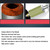 2830KV Brushless Motor RC F3650 12T Brushless Motor Replacement for 1/10 RC Car Modification