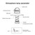 Outdoor Portable Cordless Camping Light Tent Lantern Multifunctional USB Rechargeable Hung Lamp Stepless Dimming LED HandLight Fishing Flashlight