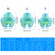Baby Swimming Float Inflatable Swimming Ring   Infant Floating Kids Waist Ring Summer Children's Swimming Circle Inflatable Bathing Ring Pool Floats Toys Life Ring Buoys Swim Pool Accessories