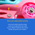 Kids Quad Roller Skate Roller Skates 3 Point Balance Roller Shoes for Girls Boys with Adjustable Size Double Brakes Luminous Wheels