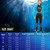 3mm Women Neoprene Wetsuit Full Body Diving Suit for Snorkeling Scuba Surfing