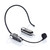 Lightweight Portable Wireless Headset Microphone UHF Mic with Receiver Box Music Element System for Speaker Voice Amplifier for Teaching Training Tour Guide Conference Hosting Music Lovers Playing KTV Scenes
