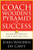 Coach Wooden's Pyramid of Success: Building Blocks For a Better Life