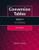 Conversion Tables [3 volumes]: Set- Dewey-LC (volume 2), LC-Dewey (volume 1), Subject Headings, LC and Dewey (volume 3), 3rd Edition (v. 1-3)