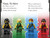 DK Readers L2: LEGO NINJAGO: Ninja, Go!
