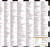 Streetwise Vienna Map - Laminated City Center Street Map of Vienna, Austria