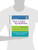 Introduction to Basic Cardiac Dysrhythmias Introduction to Basic Cardiac Dysrhythmias
