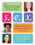 S.E.X.: The All-You-Need-To-Know Progressive Sexuality Guide to Get You Through High School and College S.E.X.: The All-You-Need-To-Know Progressive Sexuality Guide to Get You Through High School and College