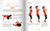 The Book of Chakra Healing