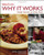 Betty Crocker Why It Works: Insider Secrets to Great Food (Betty Crocker Books)