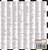 Streetwise Paris Map - Laminated City Center Street Map of Paris, France