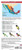 Mexico Birds: A Folding Pocket Guide to Familiar Species (A Pocket Naturalist Guide)