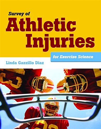 Survey of Athletic Injuries for Exercise Science